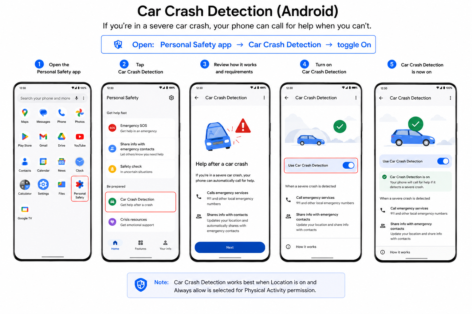 Car Crash Detection