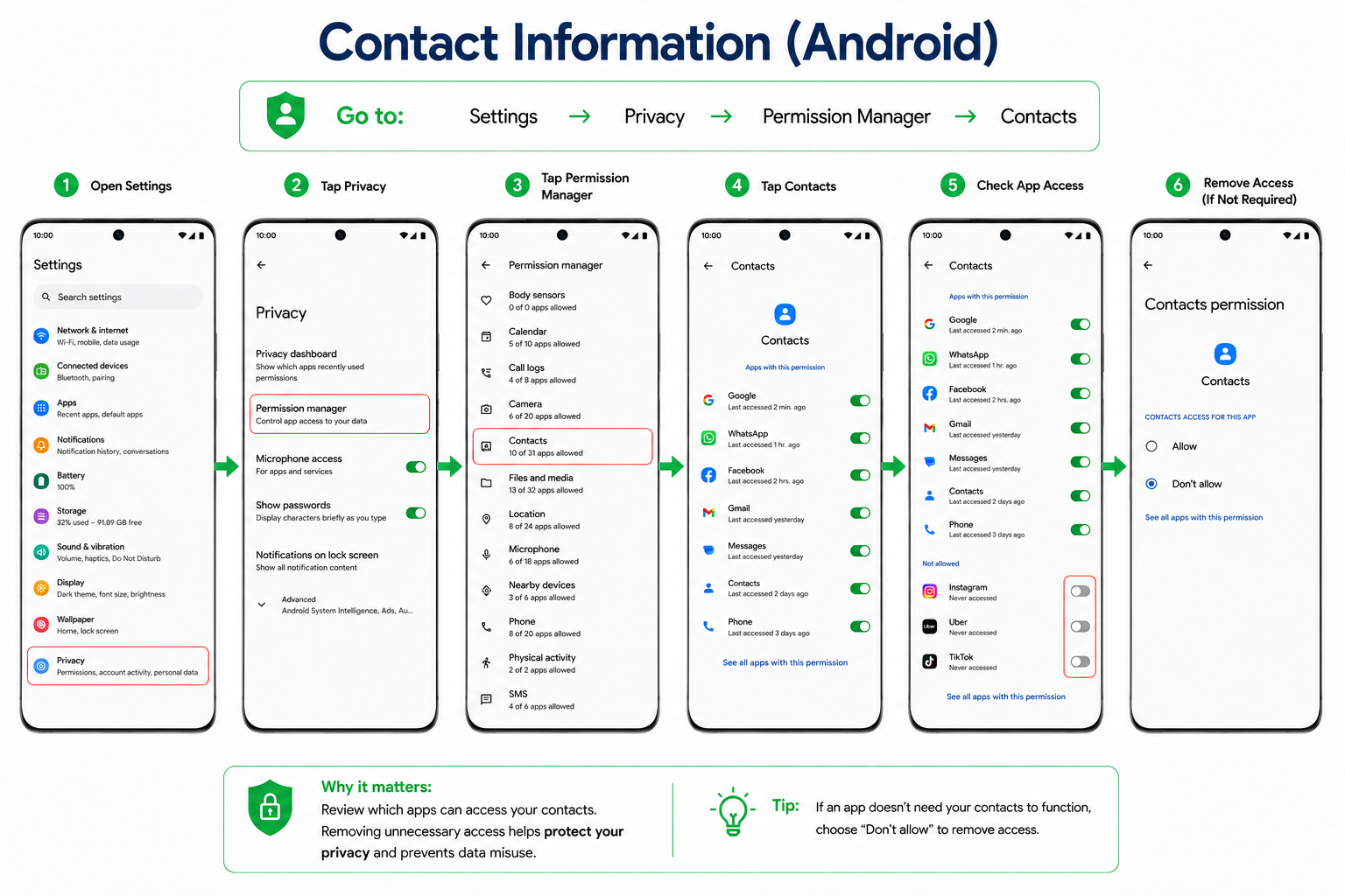 Contact Information Android