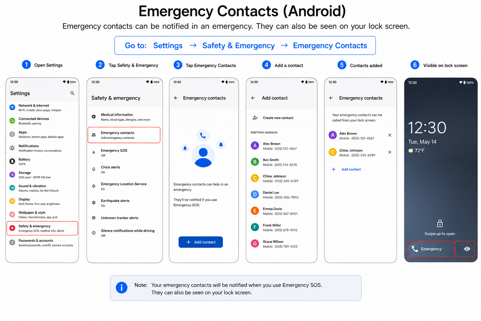 Emergency-Contacts