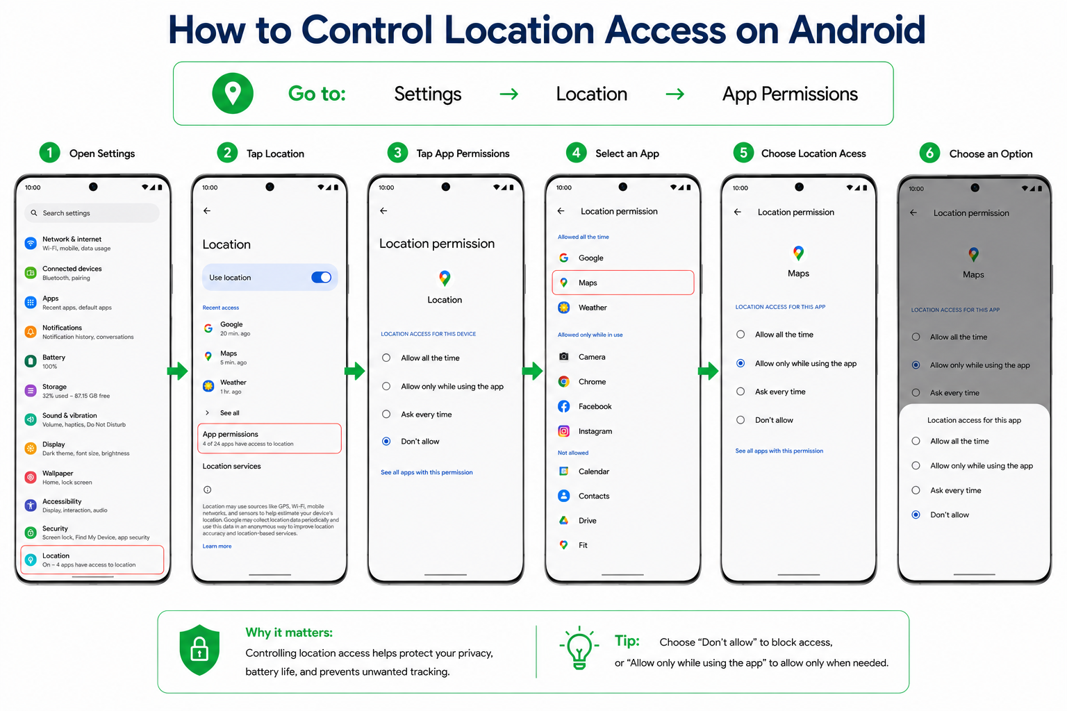 How to Control Location Access on Android
