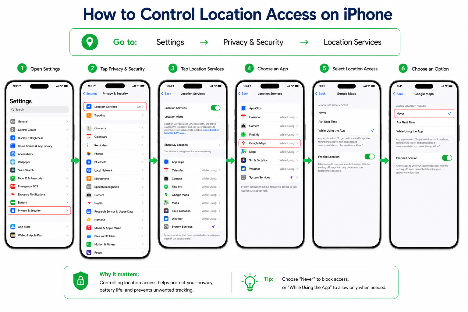 How to Control Location Access on iPhone