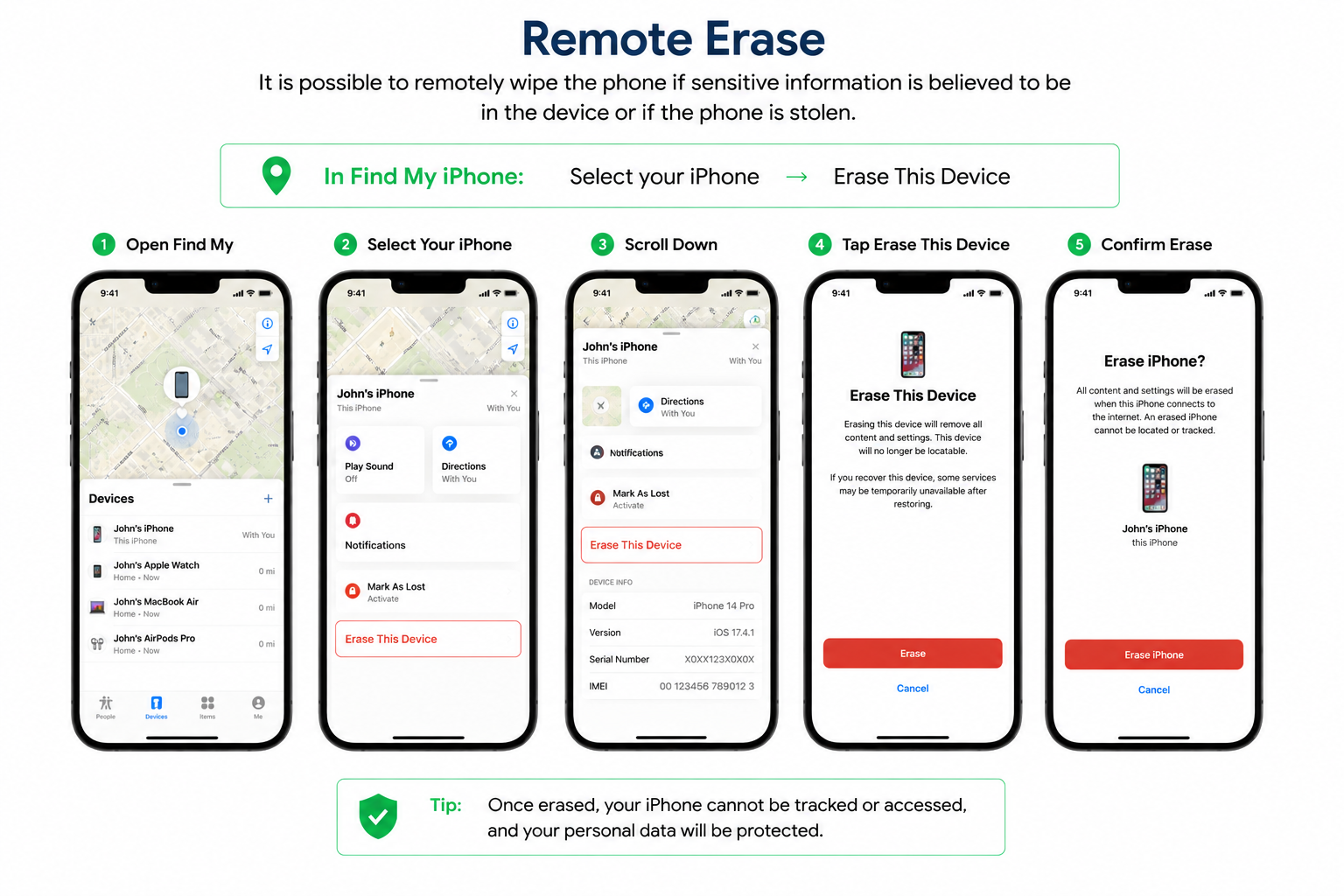 How to Lock Down Your Phone If It's Lost or Stolen - 2