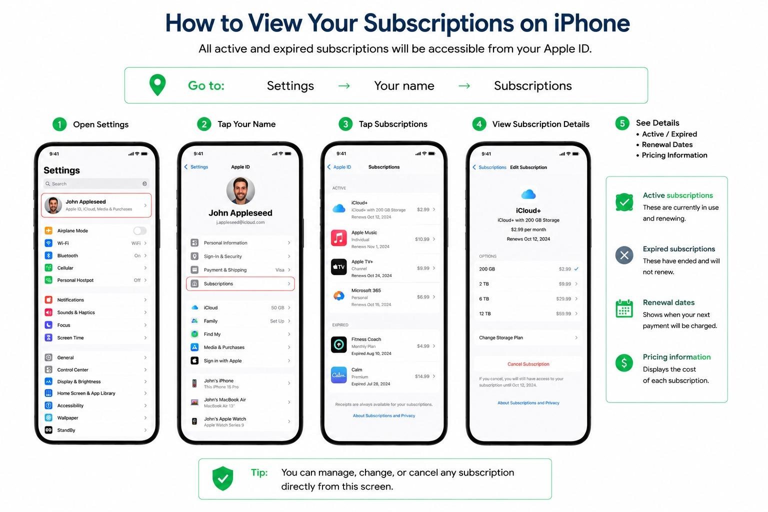 How to View Your Subscriptions on iPhone