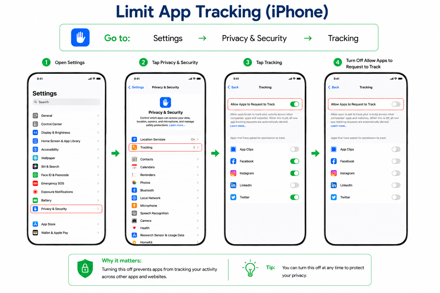 Limit App Tracking iPhone
