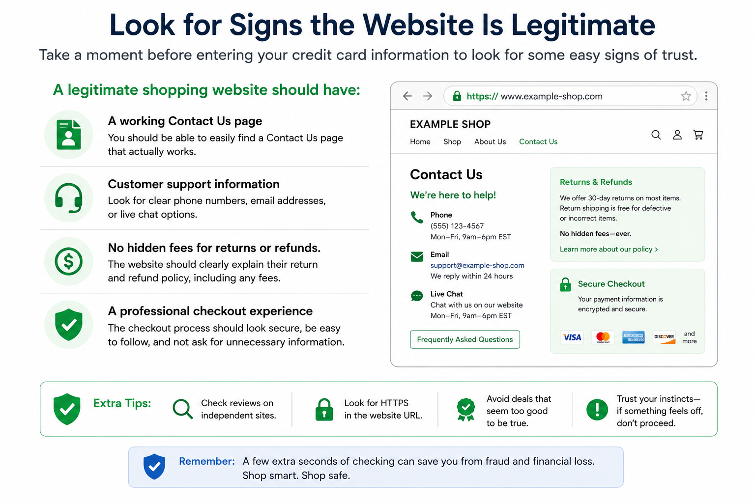 Look for Signs the Website Is Legitimate