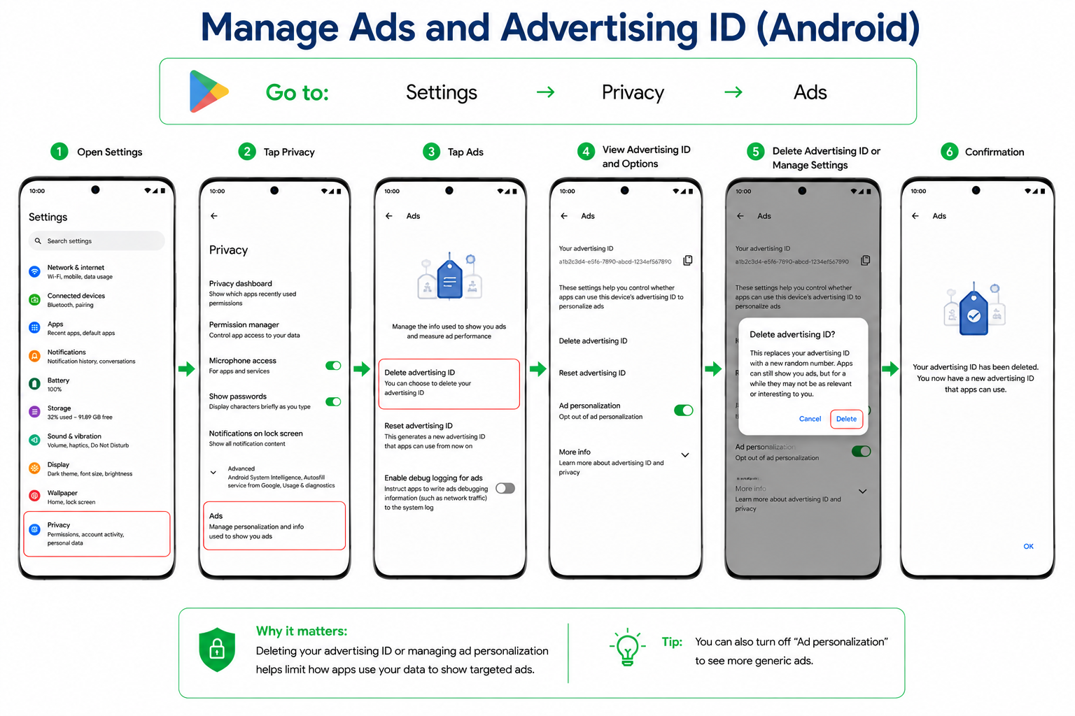 Manage Ads and Advertising ID Android