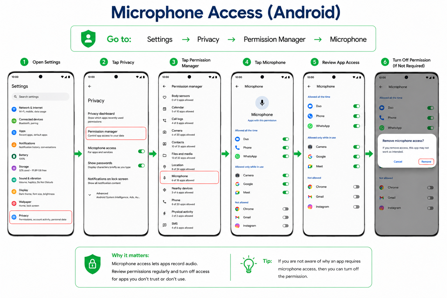 Microphone Access Android