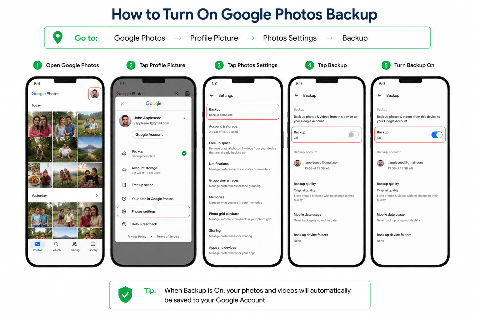 Turn On Google Photos Backup