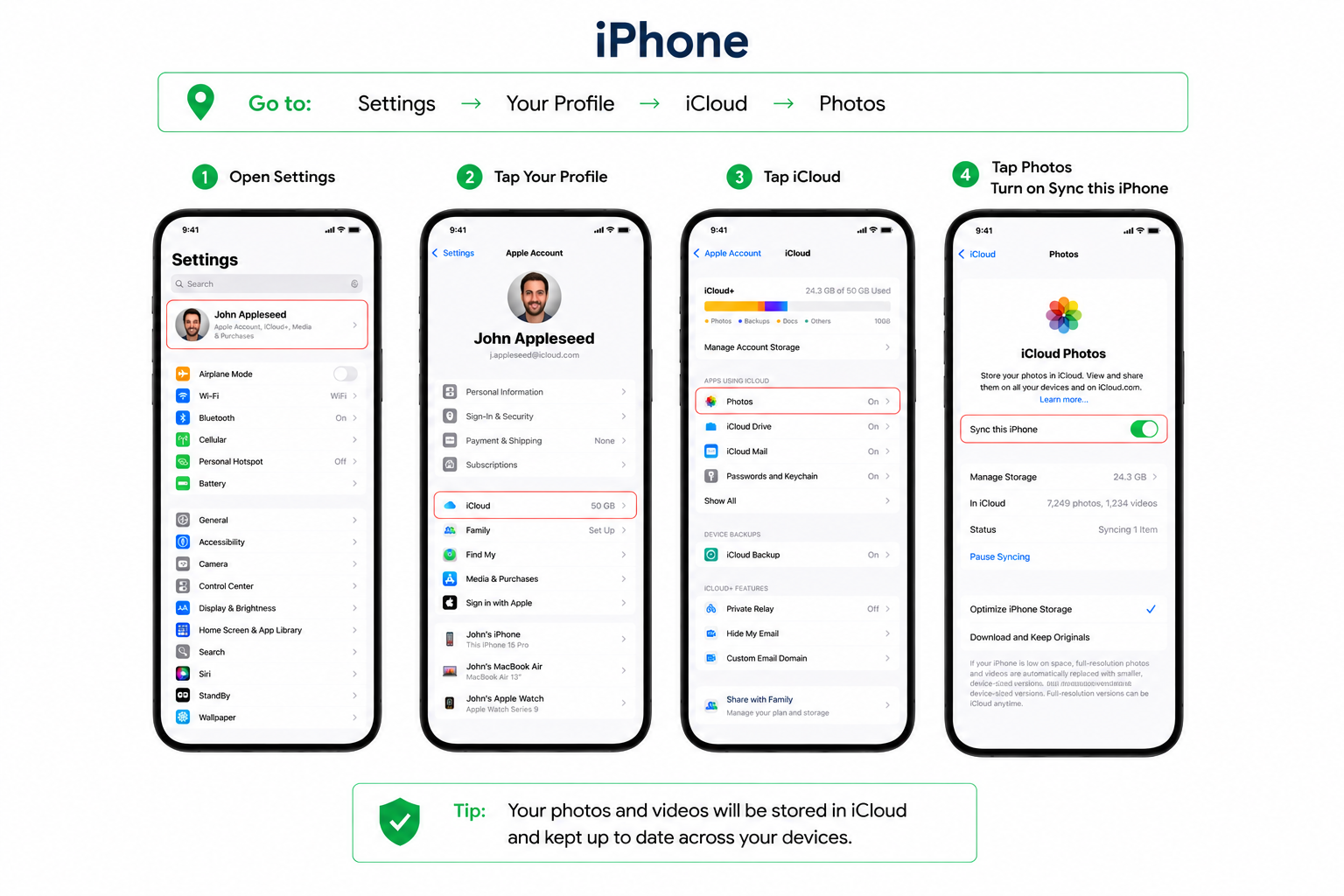 Turn On iCloud Photos