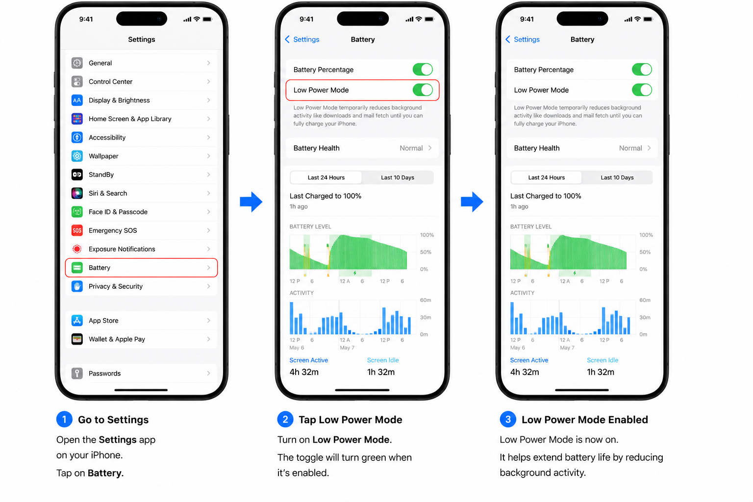 Other Factors That Can Affect Overnight Battery Life - iPhone