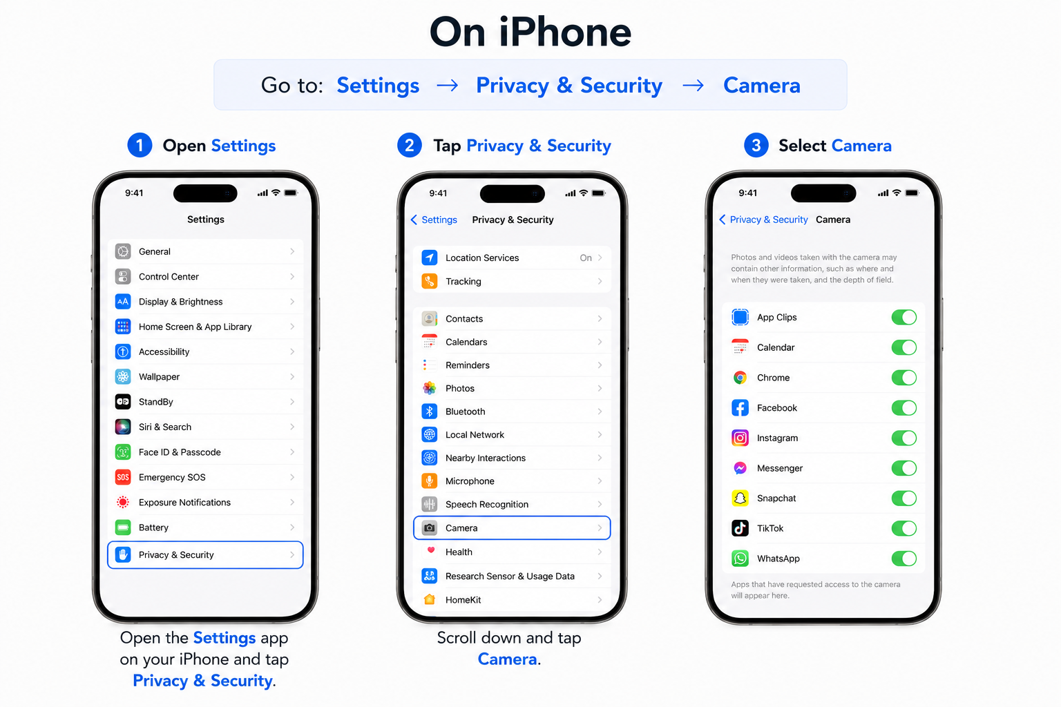 Review Your Camera Permissions